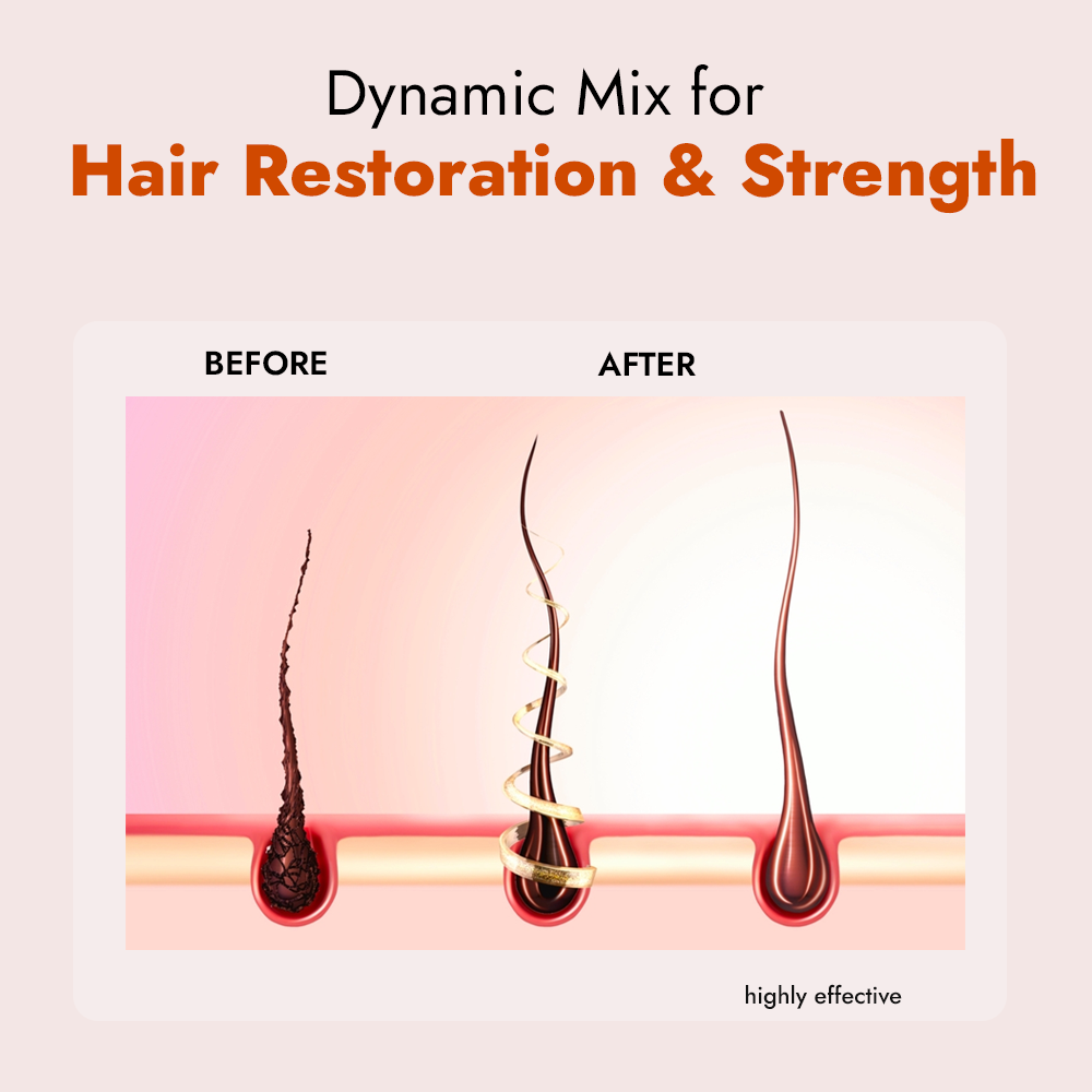 Caffeine shampoo with Keratin , Niacinamide, Saw Palmetto & Biotin - hair growth, prevent hair loss,Long And Shiny Hair
