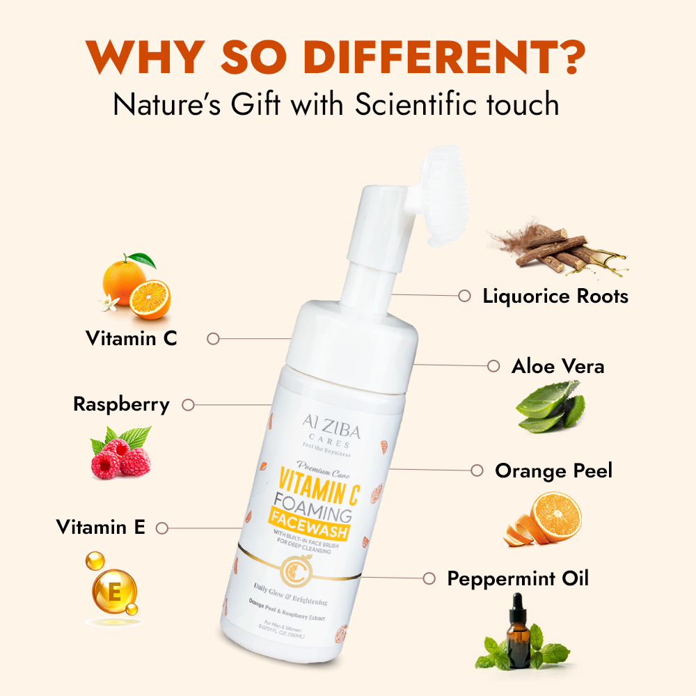 ALZIBA CARES Vitamin C Foaming Face wash with Orange Peel, Raspberry, Liquorice, Aloe Vera and Vitamin E | for Glowing, Brightening and Anti Aging | 150 ML | for Men and Women, All Season & all Skin Types