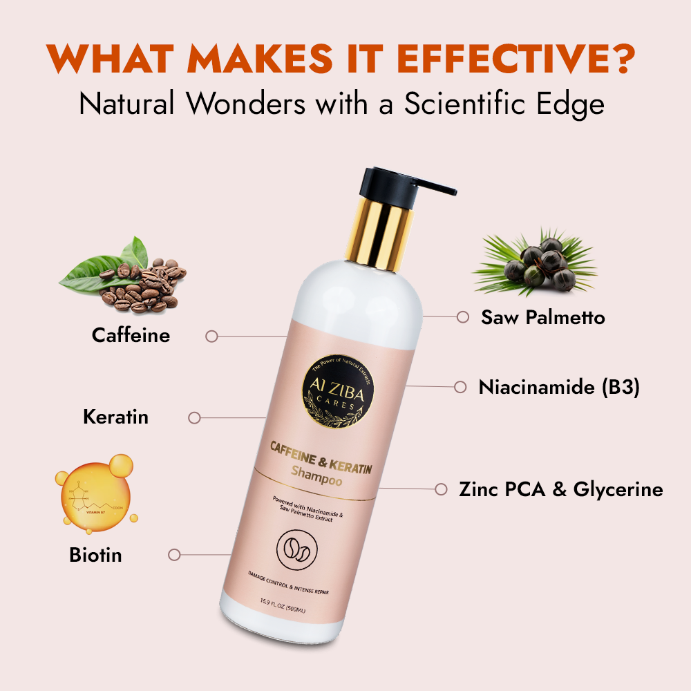 Caffeine and Keratin Shampoo with Niacinamide, Saw Palmetto & Biotin - hair growth, prevent hair loss,Long And Shiny Hair
